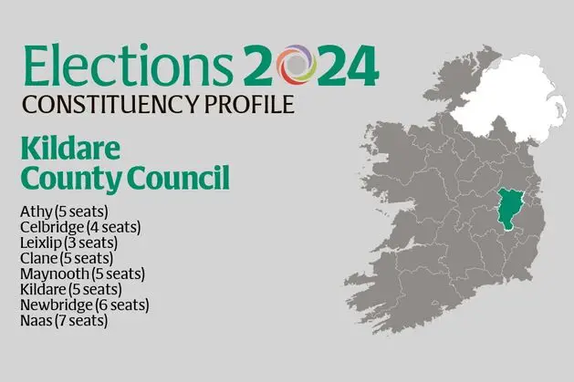 Kildare local Elections 2024